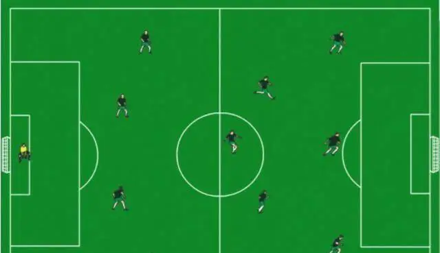世界足坛五大常用阵型解析：4-2-3-1