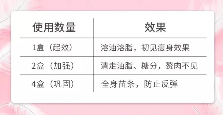 韩国健身女王明星_健身女王发福晒照_韩国知名健身女