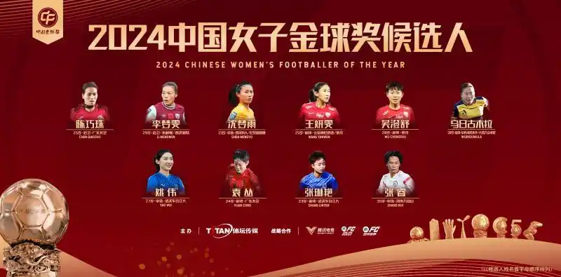 足球历年世界最佳阵容_足球历史最佳阵容2020_世界足球历史最佳阵容候选名单