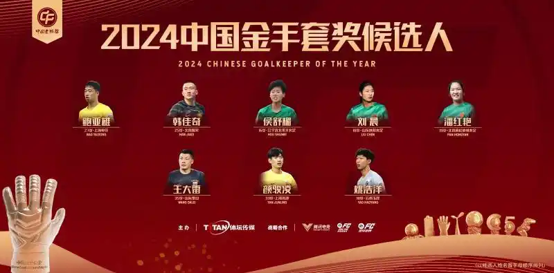 足球历史最佳阵容2020_世界足球历史最佳阵容候选名单_足球历年世界最佳阵容