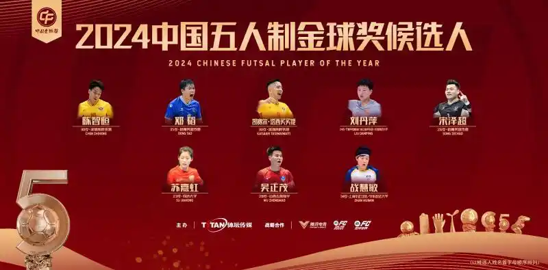 足球历年世界最佳阵容_足球历史最佳阵容2020_世界足球历史最佳阵容候选名单