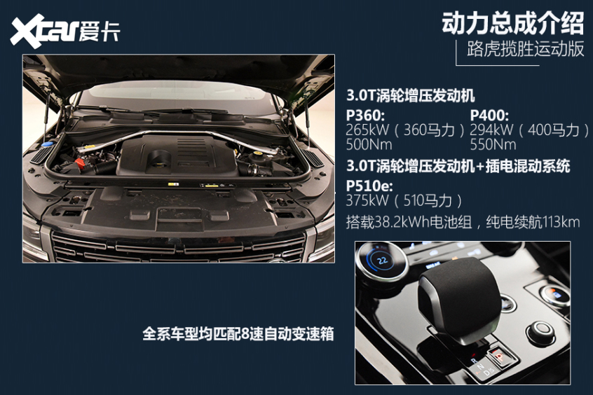 揽胜运动S版_揽胜运动版SE_揽胜运动版是进口的吗