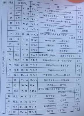 高中篮球联赛2021冠军_临高篮球训练营_临高中学篮球赛冠军