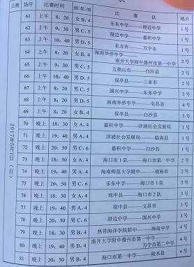 临高篮球训练营_临高中学篮球赛冠军_高中篮球联赛2021冠军