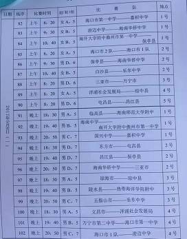 临高中学篮球赛冠军_临高篮球训练营_高中篮球联赛2021冠军
