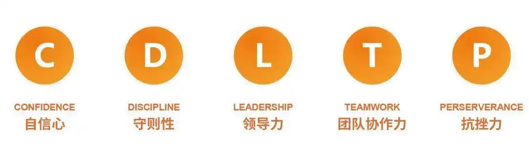 幼儿园足球规则图片_足球规则绘画_足球规则动画视频