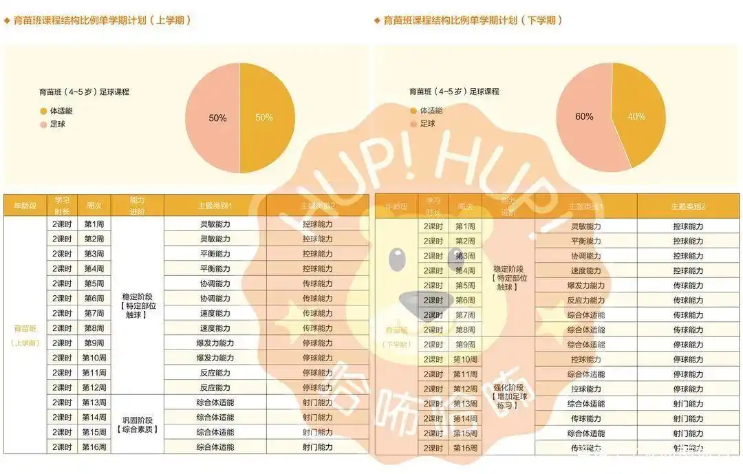 幼儿园足球规则图片_足球规则绘画_足球规则动画视频