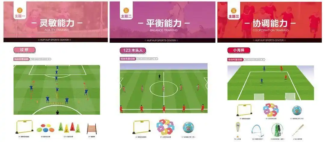 幼儿园足球规则图片_足球规则绘画_足球规则动画视频