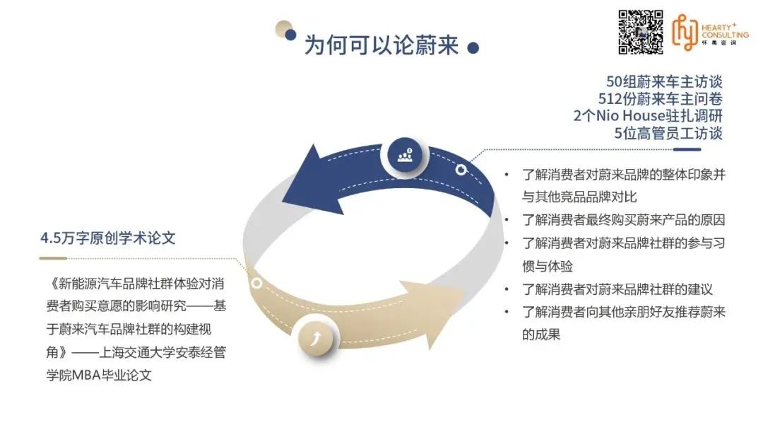 最好的用车生活方式有哪些_低碳生活是什么的生活方式_汽车生活方式