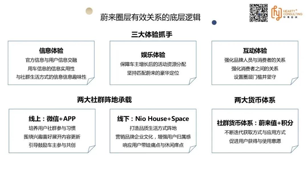 汽车生活方式_最好的用车生活方式有哪些_低碳生活是什么的生活方式