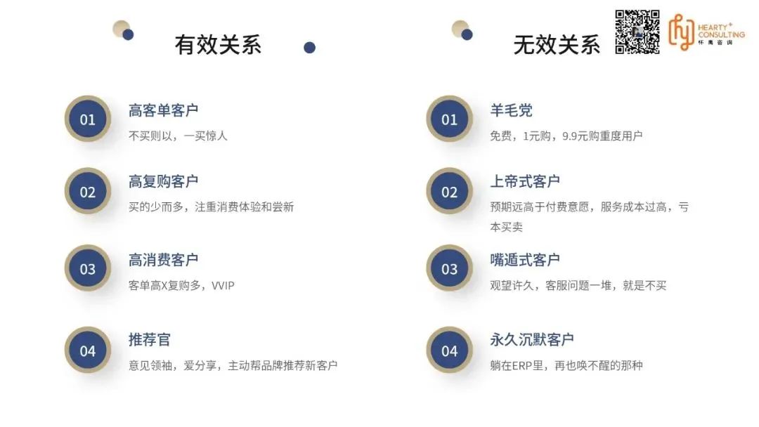 汽车生活方式_低碳生活是什么的生活方式_最好的用车生活方式有哪些