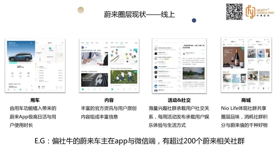 汽车生活方式_最好的用车生活方式有哪些_低碳生活是什么的生活方式