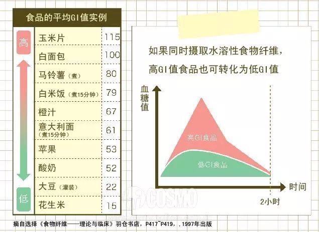 哪些运动是氧运动_运动含氧量_亲亲算有氧运动嘛