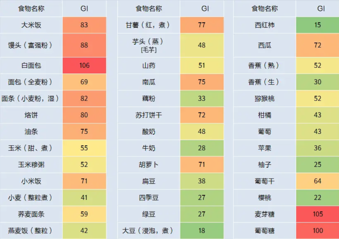 什么是氧动作_有氧运动四部曲步骤_氧运动是指哪些运动